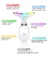 Масажер для обличчя та шиї Red-Light-Therapy-for-Face and Neck, Red Light Therapy Wand, 7 Color Led Face Neck Massager for Skin Care, White - Фото 3