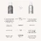 Сухий шампунь для волосся Living Proof Perfect hair Day (PhD) Dry Shampoo 9.9 oz / 335 mL - Фото 6
