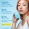 Зволожуючий гель-крем для обличчя Skinfix Barrier+ 1.7 oz / 50 ml - Фото 4