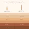 Коректор для очей Rare Beauty by Selena Gomez Positive Light Under Eye Brightener Color: Light Medium - pink undertones to brighten light to medium complexions 0.113 fl oz / 4mL - Фото 7