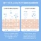 Зволожуючий крем-тонік з керамідами та пептидами LANEIGE Cream Skin Refillable Toner & Moisturizer with Ceramides and Peptides Size: 5.7 oz / 170 ml - Фото 8