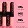 Підкручуюча туш для вій Benefit Cosmetics Roller Lash Curling & Lifting Mascara Color: Black Size .3 / 8.5 - Фото 4