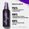Спрей для закріплення макіяжу Urban Decay All Nighter Waterproof Makeup Setting Spray Standard - 4 oz/ 118 mL - Фото 6