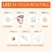 Лифтинг-маска для лица DRx SpectraLite™ FaceWare Pro - Dr. Dennis Gross Skincare - Фото 7