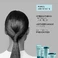Термоактивне молочко Kérastase Resistance Heat Protecting Leave In Treatment for Damaged Hair from Heat Styling 5.1 oz/ 150 mL - Фото 5