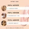 Очищувальний засіб Fenty Beauty by Rihanna Total Cleans'r Remove-It-All Cleanser with Barbados Cherry Size: 4.9 oz/ 145 m - Фото 6