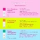 Нічна сироватка Drunk Elephant T.L.C. Framboos™ Glycolic Resurfacing Night Serum 1 oz/ 30 mL - Фото 7