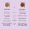 Кремовий контур для обличчя Tower 28 Beauty Sculptino™ Soft Matte Cream Contour + Bronzer Color: Broad - fair light with neutral undertones Size 0.158 oz / 4.5 g - Фото 8