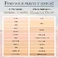 Тональный крем Too Faced Born This Way Healthy Glow SPF 30 Skin Tint Foundation Cloud - Fairest with neutral to rosy undertones 2.03 oz / 60mL - Фото 7