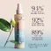 Кондиціонер Pureology Fanatic Heat Protectant Leave-In Conditioner 6.7 oz / 200 mL - Фото 8