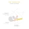 Ергономічний вібратор для точки G Smile Makers The Tennis Pro - Ergonomic G-Spot Vibrator - Фото 5