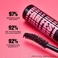 Об'ємна туш для вій Benefit Cosmetics Fan Fest Fanning & Volumizing Mascara Color: Hyper Black Size 0.3 oz / 8.5 g - Фото 4