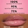 Увлажняющий блеск для губ LAWLESS Forget The Filler Lip Plumper Line Smoothing Gloss Color: Velvet Daisy - rosy pink Size 0.11 oz / 3.3 mL - Фото 3