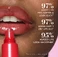 Бальзам для губ с эффектом стеклянного блеска и увлажнением Glow Recipe Glass Balm Lip Treatment for Shine & Hydration Color: Strawberry Bingsoo - sheer pinky-red Size 0.52 oz/15 g - Фото 7