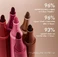 Тінт для губ тривалої дії Summer Fridays Flushed 12HR Long-Lasting Lip Tint, Mocha - Фото 9